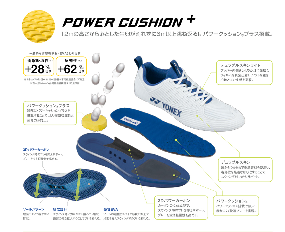 POWER CUSHION SONICAGE1 WOMEN | SHOES シューズ SHOES | YONEX GOLF