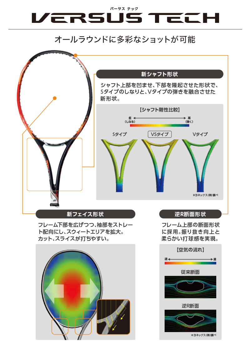 GEOBREAK 50 VERSUS | RACQUETS ラケット | YONEX SOFT TENNIS