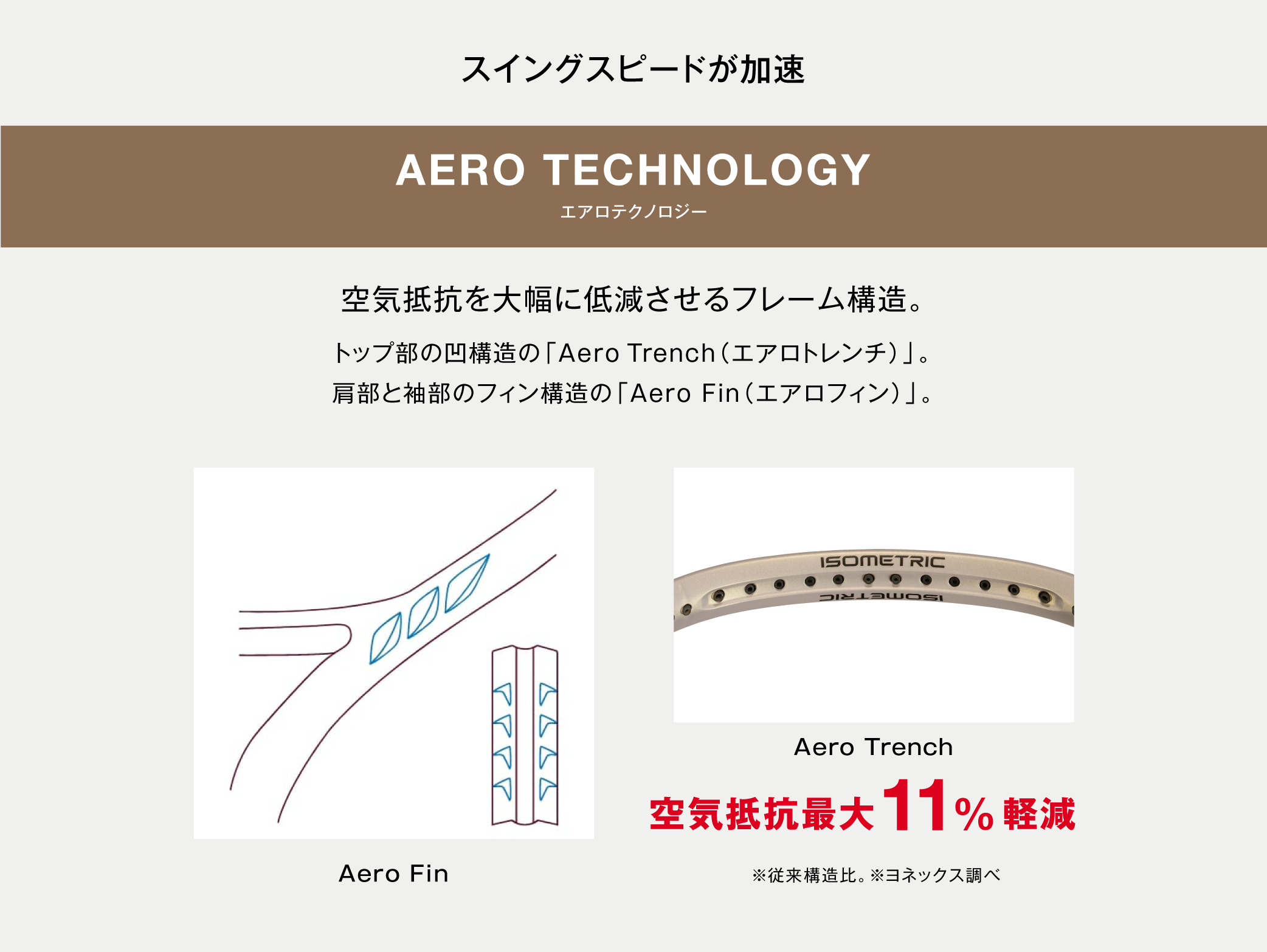 AERO TECHNOLOGY