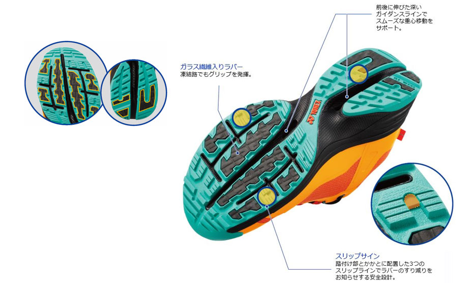 街・山・雪に対応する新設計ソール